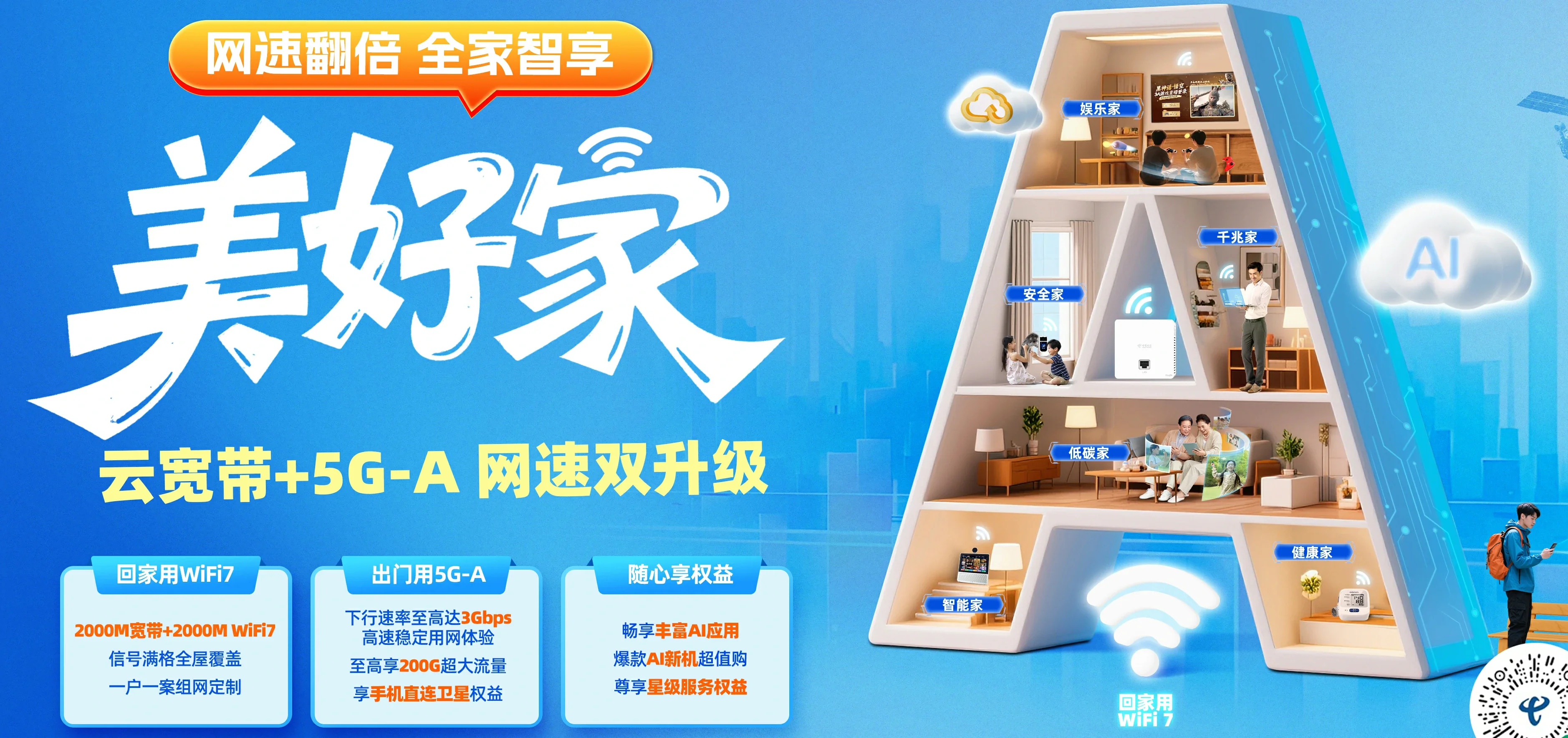 中国电信 梁溪区电信宽带 宽带套餐